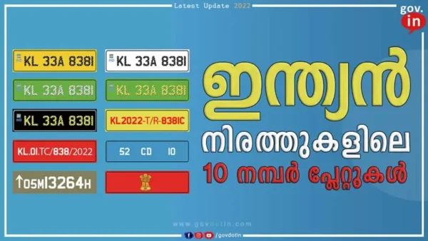 Number plate types in India | ഇന്ത്യൻ നിരത്തുകളിലെ 10 നമ്പർ പ്ലേറ്റുകൾ