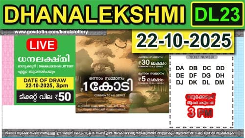 Kerala Lottery Result of Today Dhanalekshmi (DL-23) 22.10.2025