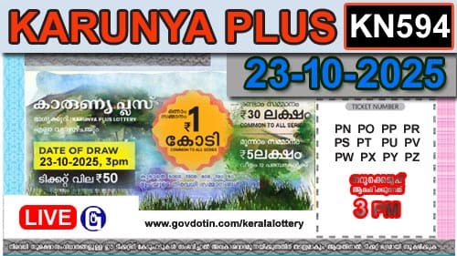 Kerala Lottery Result of Today Karunya Plus (KN-594) 23.10.2025