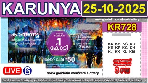 Kerala Lottery Result of Today Karunya (KR-728) 25.10.2025 – Draw Live Result