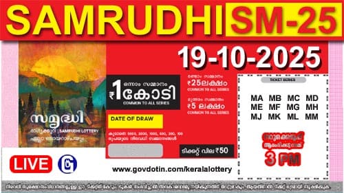 Kerala Lottery Result of Today Samrudhi (SM-25) 19.10.2025