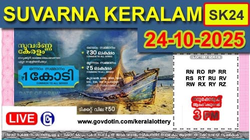 Kerala Lottery Result of Today Suvarna Keralam (SK-24) 24.10.2025