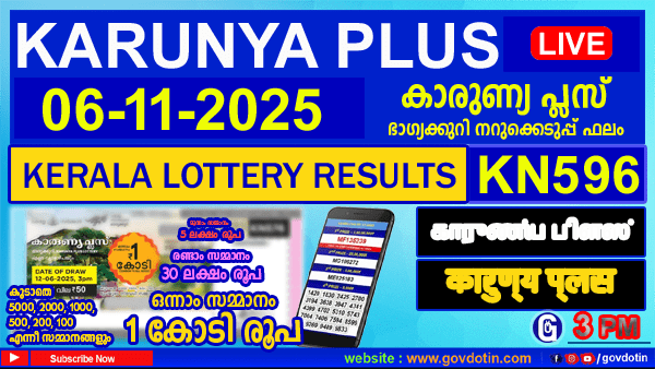 Kerala Lottery Result of Today Karunya Plus (KN-596) 06.11.2025