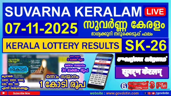 Kerala Lottery Result of Today Suvarna Keralam SK26 07.11.2025