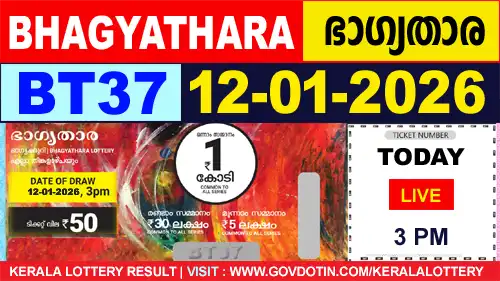 Kerala Lottery Result of Today Bhagyathara (BT-37) 12.01.2026