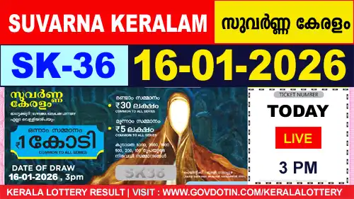 Kerala Lottery Result of Today Suvarna Keralam SK36 16.01.2026