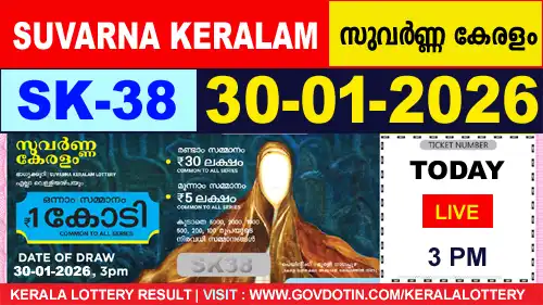 Kerala Lottery Result of Today Suvarna Keralam SK38 30.01.2026