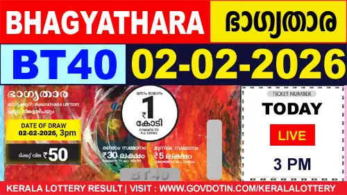 Kerala Lottery Result of Today Bhagyathara (BT-40) 02.02.2026