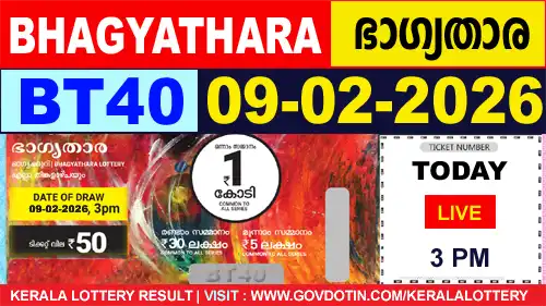 Kerala Lottery Result of Today Bhagyathara (BT-40) 09.02.2026