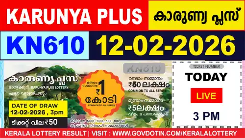 Kerala Lottery Result of Today Karunya Plus (KN-610) 12.02.2026