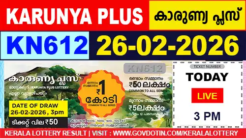 Kerala Lottery Result of Today Karunya Plus (KN-612) 26.02.2026