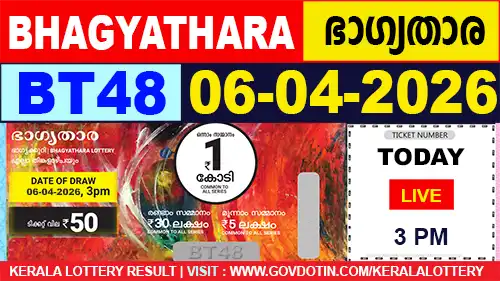 Kerala Lottery Result of Today Bhagyathara (BT-48) 06.04.2026