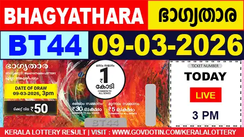 Kerala Lottery Result of Today Bhagyathara (BT-44) 09.03.2026
