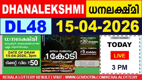 Kerala Lottery Result of Today Dhanalekshmi (DL-48) 15.04.2026