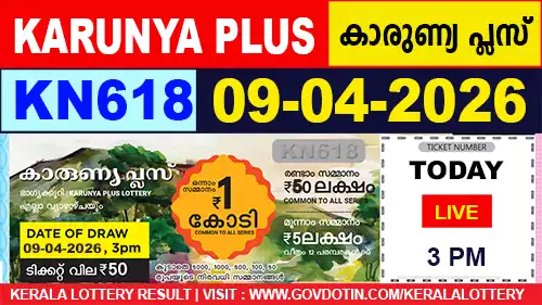 Kerala Lottery Result of Today Karunya Plus (KN-618) 09.04.2026