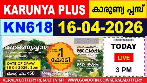 Kerala Lottery Result of Today Karunya Plus (KN-618) 16.04.2026