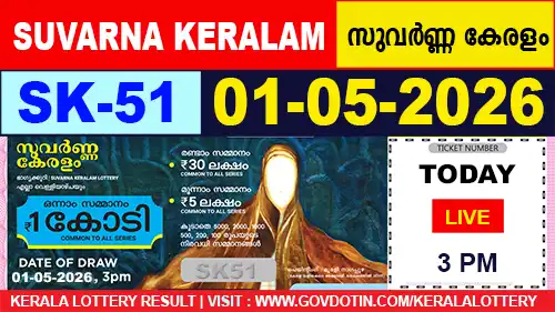 Kerala Lottery Result of Today Suvarna Keralam SK51 01.05.2026