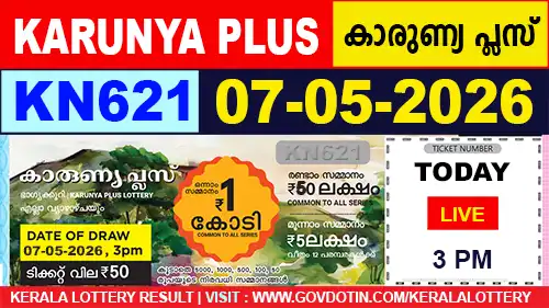 Kerala Lottery Result of Today Karunya Plus (KN-621) 07.05.2026