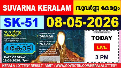 Kerala Lottery Result of Today Suvarna Keralam SK51 08.05.2026