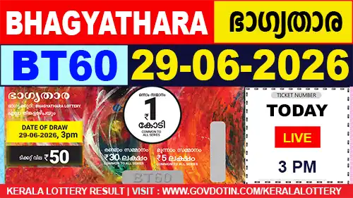Kerala Lottery Result of Today Bhagyathara (BT-60) 29.06.2026