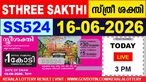 Kerala Lottery Result of Today Sthree Sakthi (SS-524) 16.06.2026