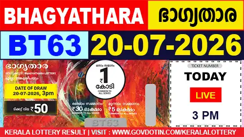 Kerala Lottery Result of Today Bhagyathara (BT-63) 20.07.2026