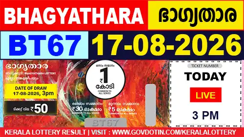 Kerala Lottery Result of Today Bhagyathara (BT-67) 17.08.2026