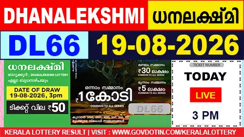Kerala Lottery Result of Today Dhanalekshmi (DL-66) 19.08.2026
