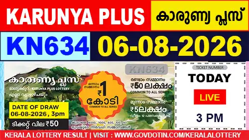 Kerala Lottery Result of Today Karunya Plus (KN-634) 06.08.2026