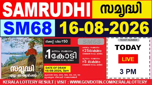 Kerala Lottery Result of Today Samrudhi (SM-68) 16.08.2026