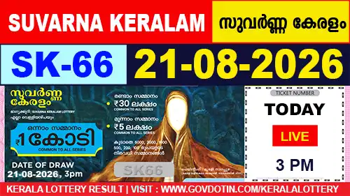Kerala Lottery Result of Today Suvarna Keralam SK66 21.08.2026
